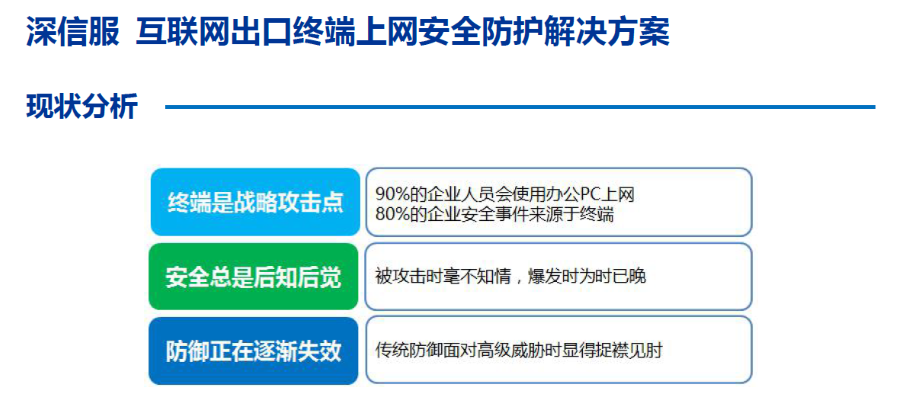 互聯網出口終端上網安全防護解決方案